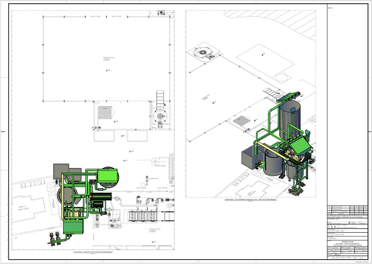 Tubulações industriais